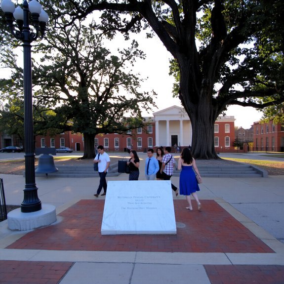 foundations of educational empowerment